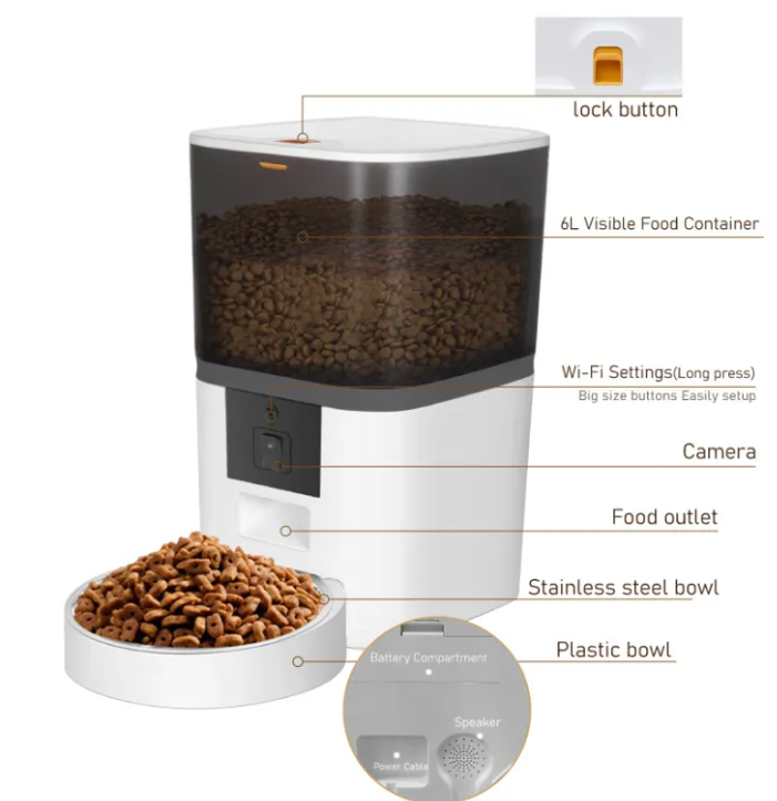 Automatic Smart Pet Feeder